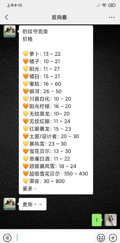 伊迪芬奇的秘密多少钱