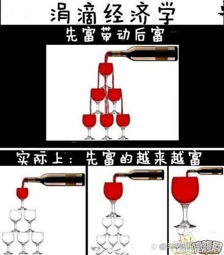先富带后富是悖论吗