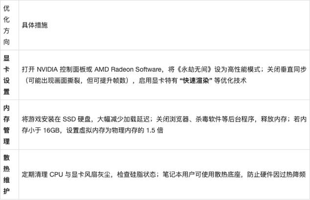 永劫无间帧数怎么设置