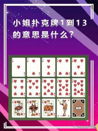 扑克牌1到13代表什么