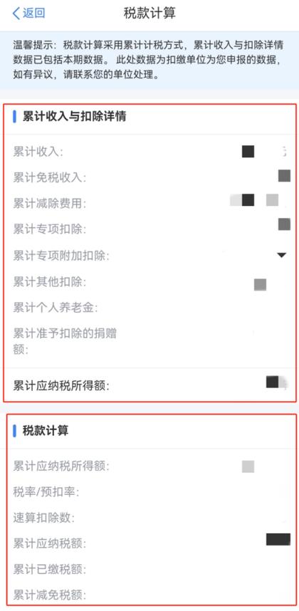 个人所得税累计减除费用怎么来的