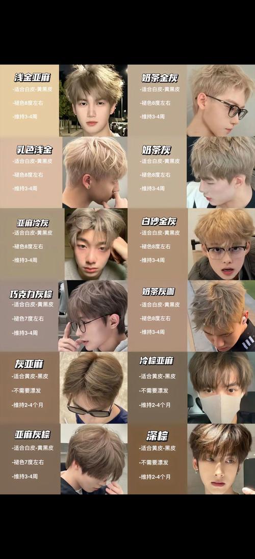 男人发色的表情包是什么意思