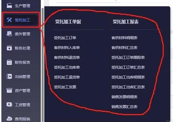 旗舰版和专业版哪个打游戏好