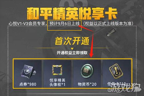 和平精英悦享卡是什么