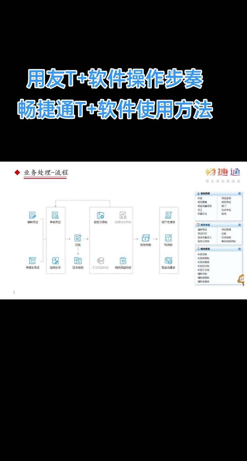 MCT软件写入教程