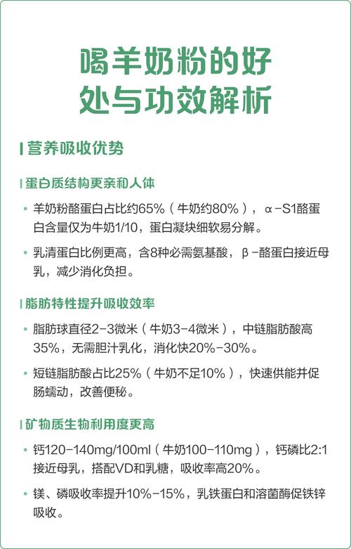 羊奶干物质低怎么解决