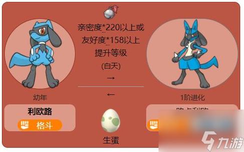 究极绿宝石5.5利欧路怎么进化