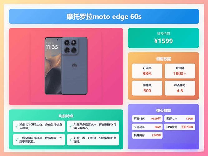千元机性价比排行2020