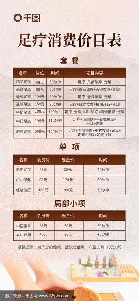 足疗店一般多少钱