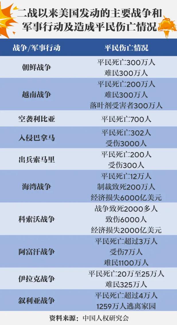 千年战争强度榜截图3