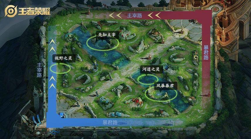 王者荣耀5v5地图代码