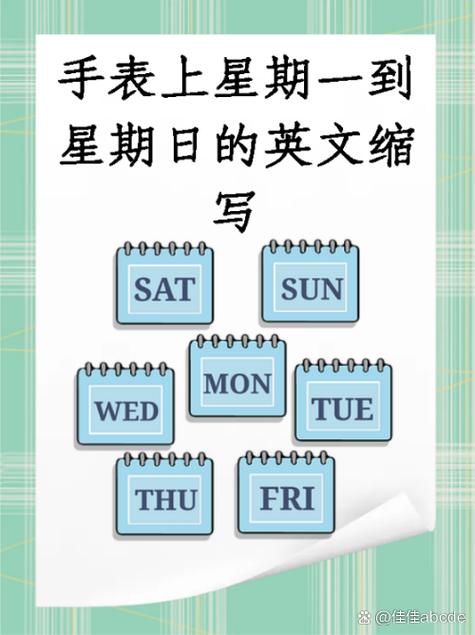 字母缩写的含义