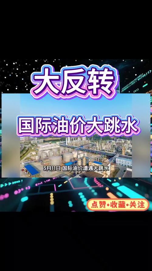 国际油价为何跳水