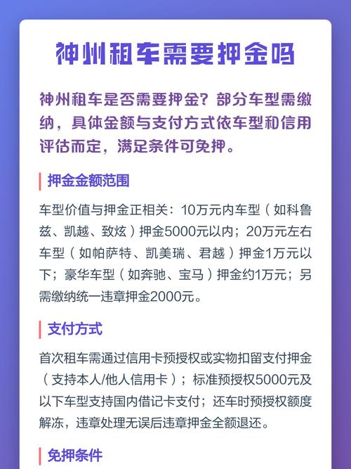 神州租车押金退还常见问题解答