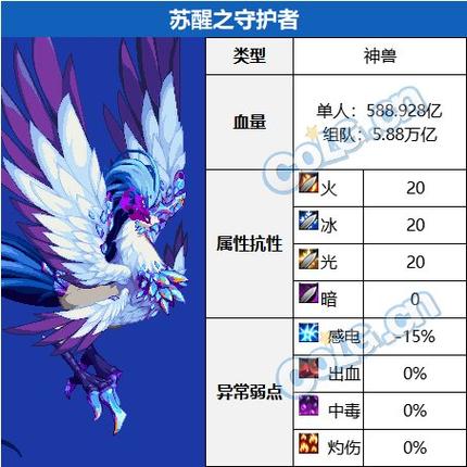 把所有玩家血量改为500的指令