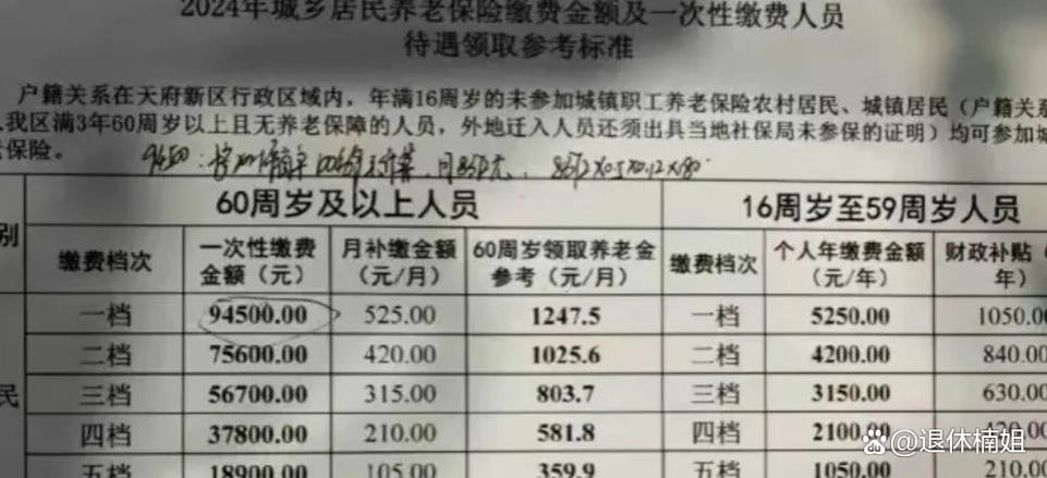 60岁以后还能补缴社保吗