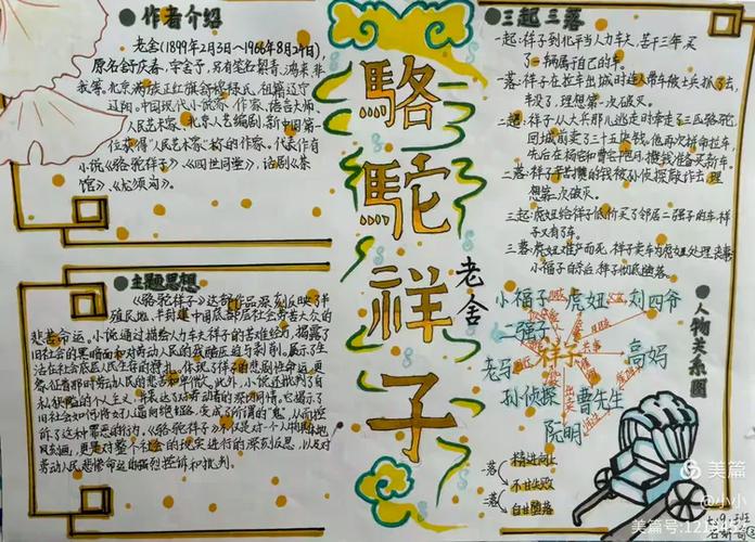 祥子绰号由来20字