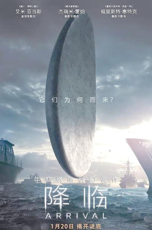 电影《平行时空》