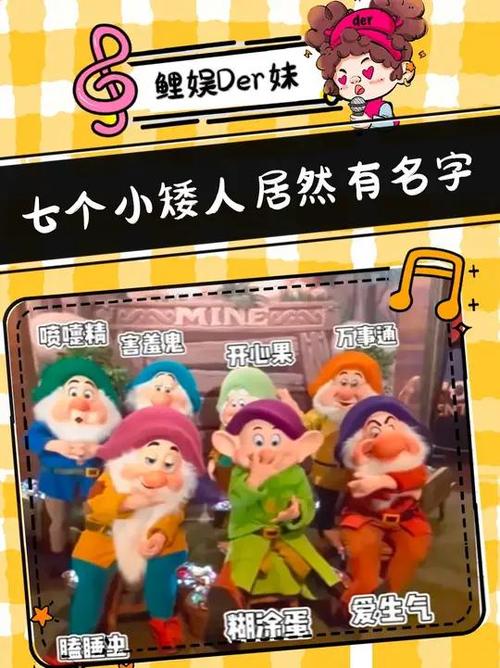 七个小矮人叫什么名字