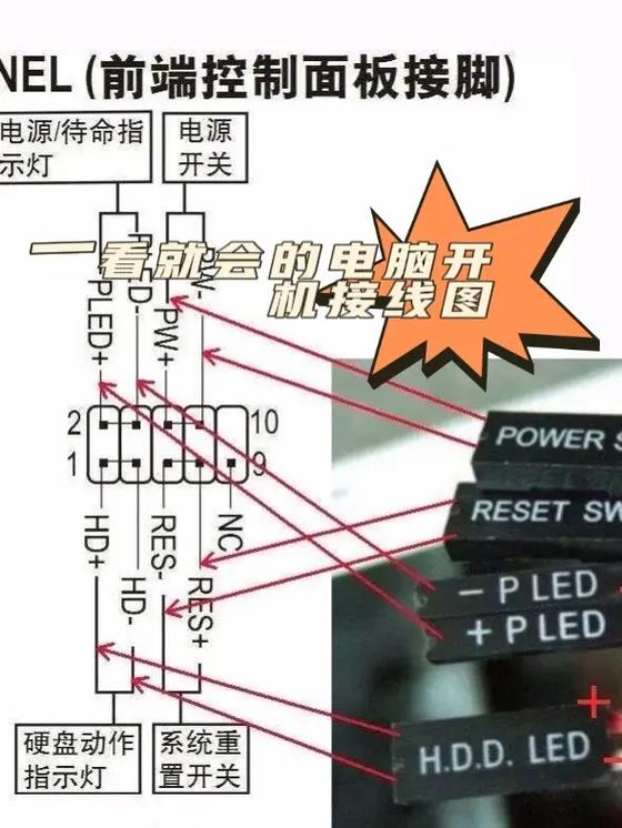 电脑主板24针插座3.3V短路