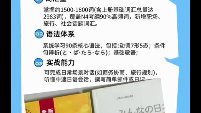 日语培训班一般多少钱