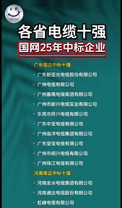 广东电线电缆十大名牌排名