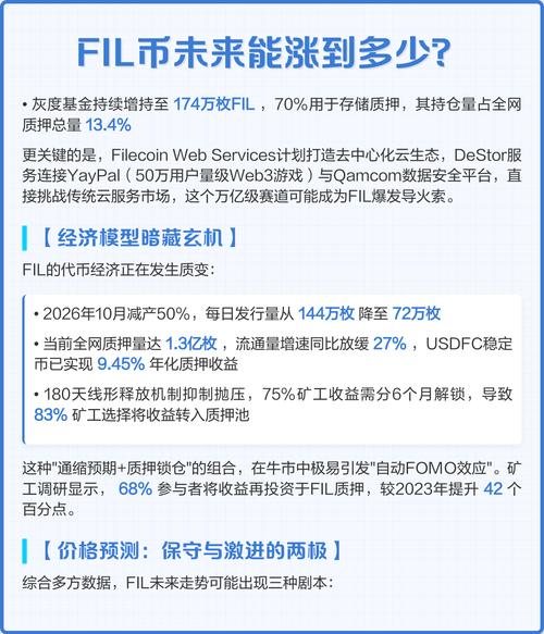 fil币的最新释放规则