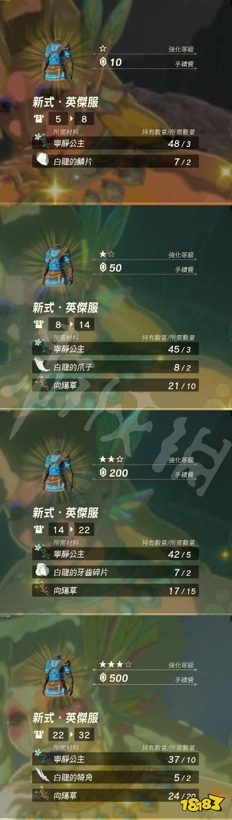 塞尔达英杰套装升级材料