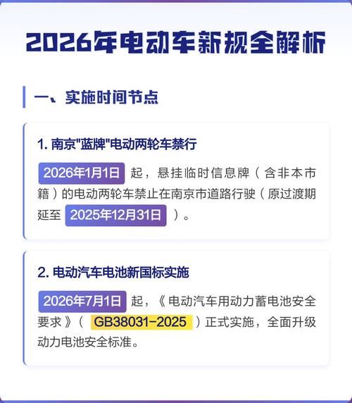 2026电动自行车新规