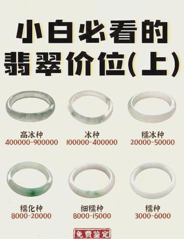 翡翠糯种价格一般多少钱