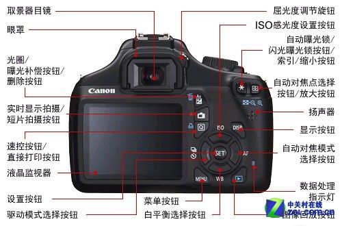 佳能相机哪个是自动模式截图3