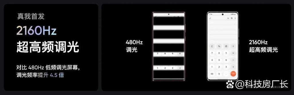 三星s8pwm调光频率