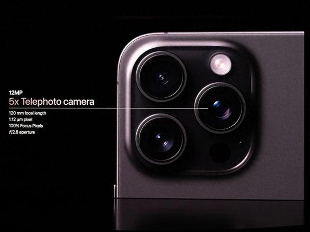 iphone相机清晰度