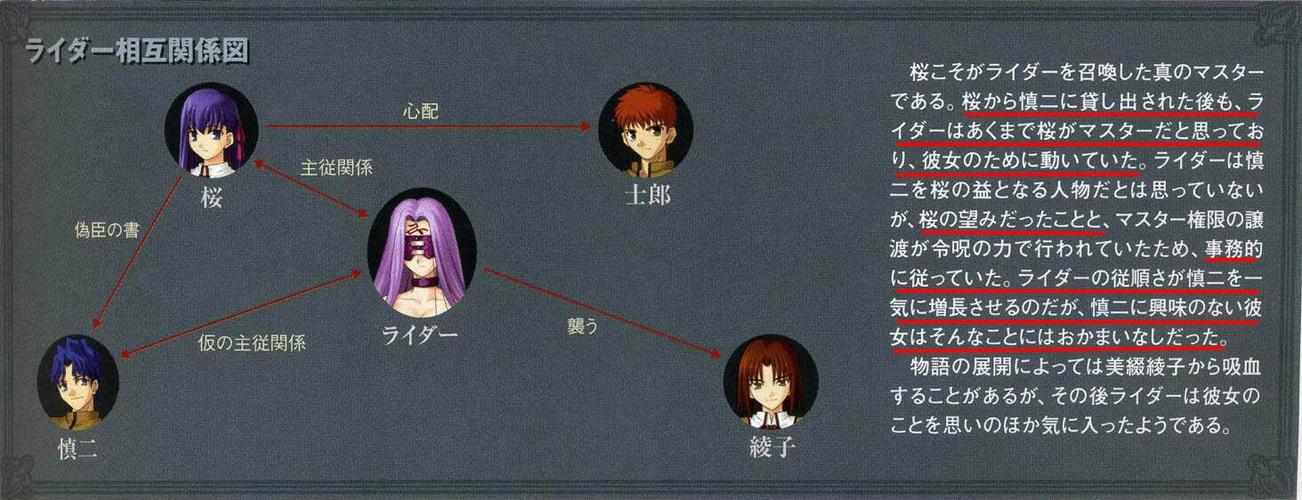 fate游戏攻略图文