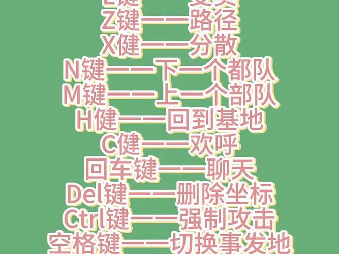 红警欢呼快捷键