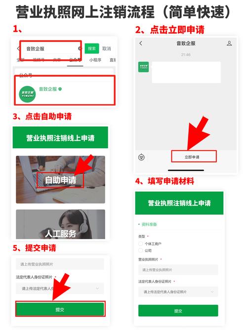 成都个体户注销营业执照流程