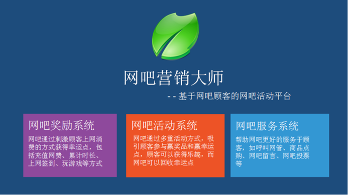 网咖营销方法