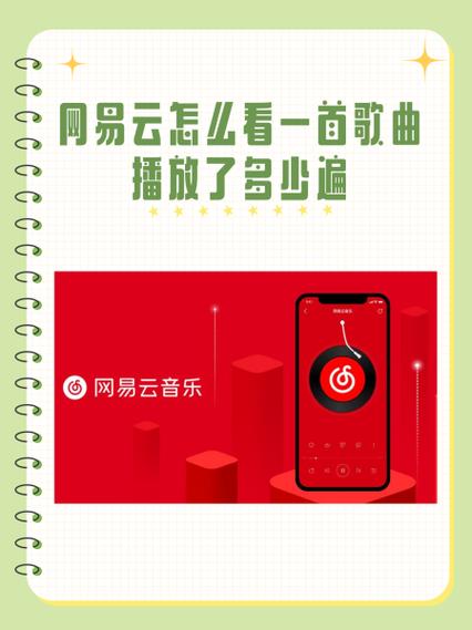 网易云音乐怎么查看最近播放的歌曲列表截图2
