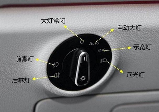 速腾关闭日行灯视频