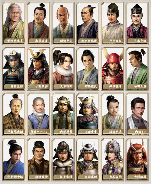 太阁立志传5自建武将当大名