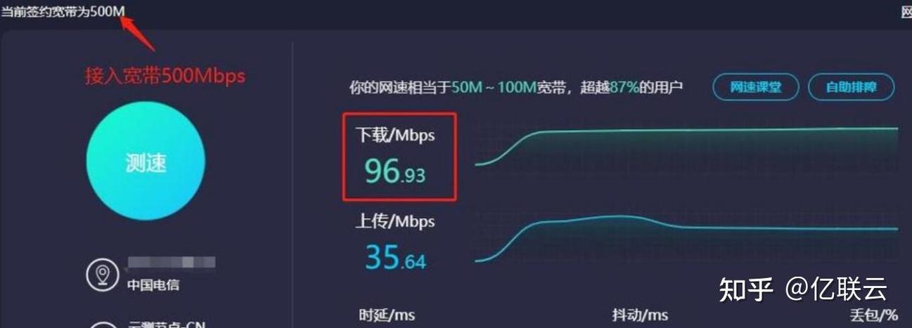 为什么上传和下载速度不一样