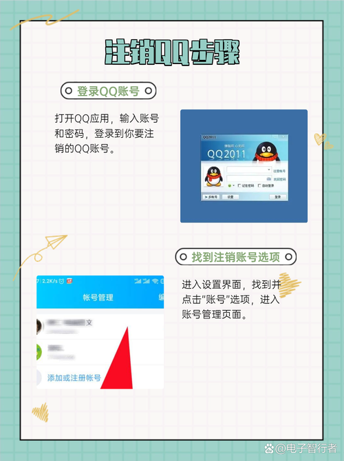 QQ密码忘记手机号码注销