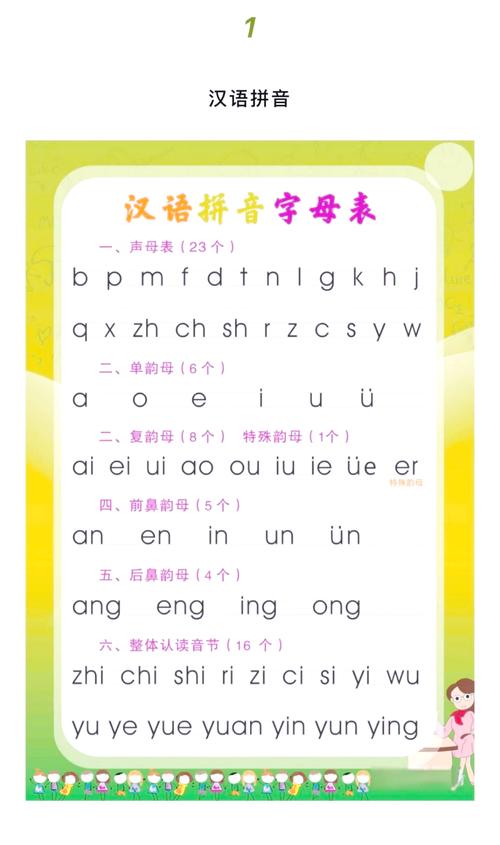 韵母攻略完整阅读竹影