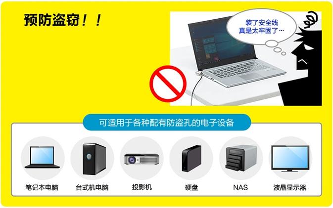 Mac您的电脑已被锁定