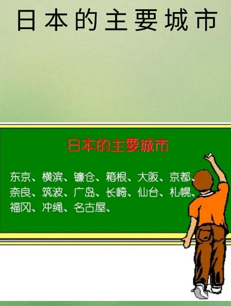 日本江户是哪个城市