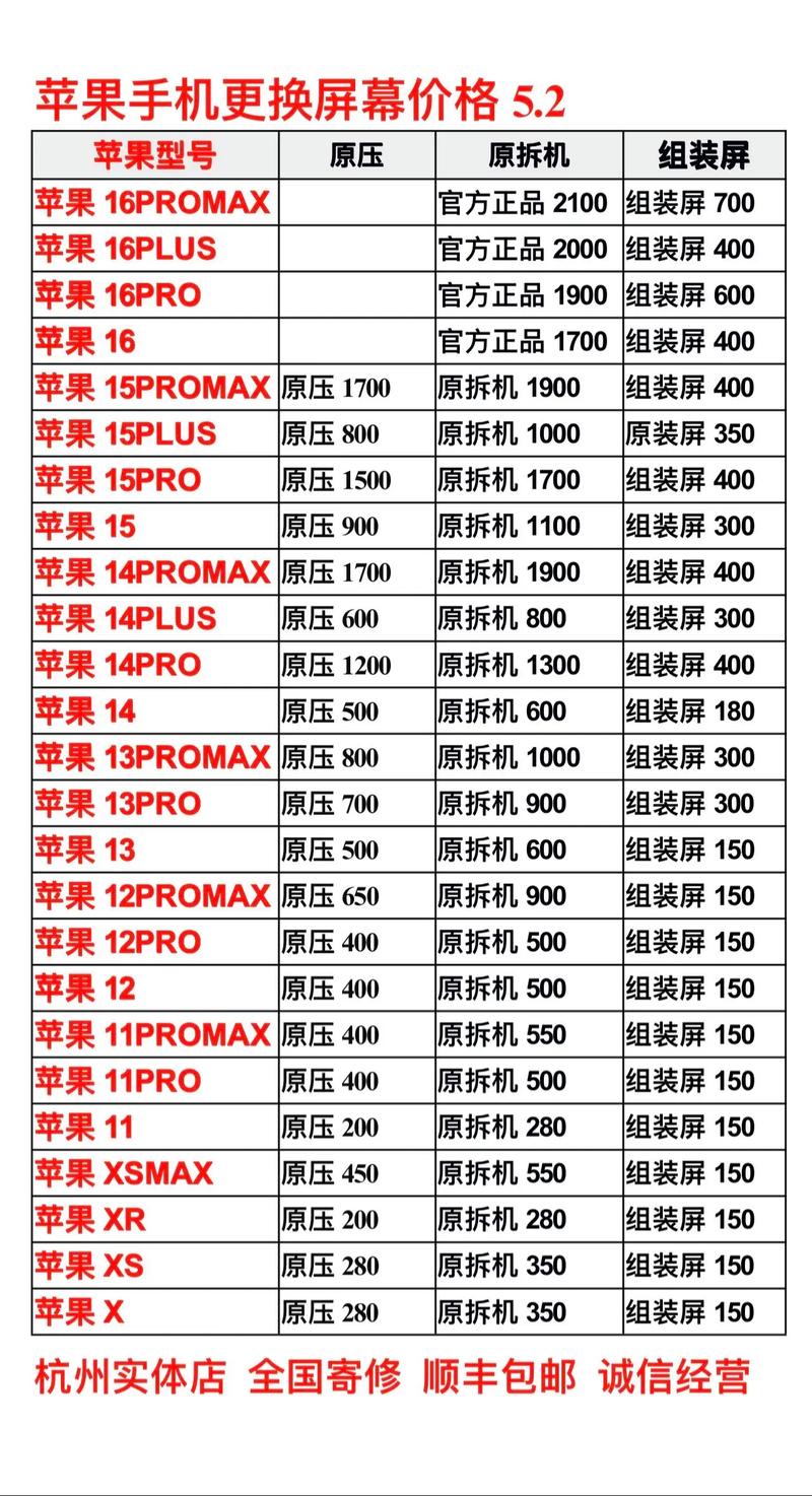 手机本屏幕摔破了修好要多少钱