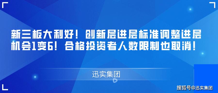 创新层合格投资者截图3