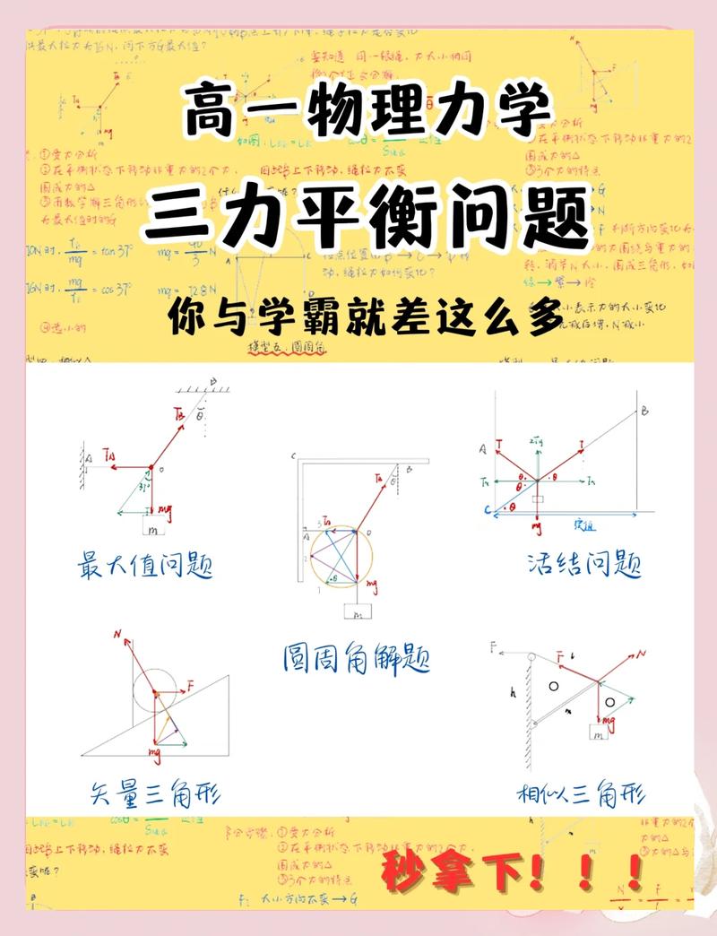 平衡节点的待求量是什么
