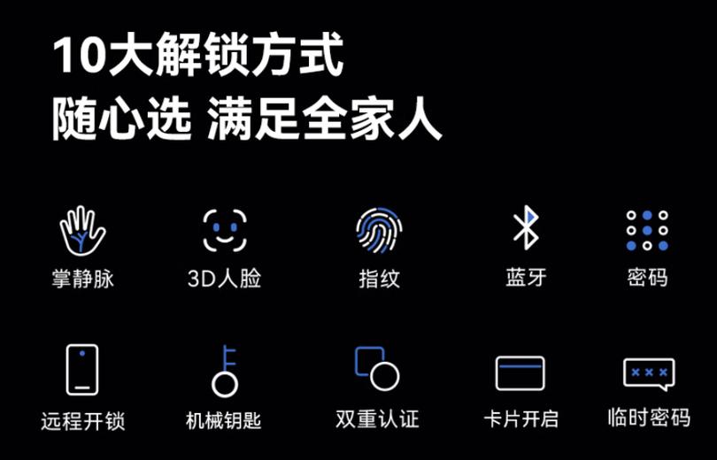 智能门锁十大品牌
