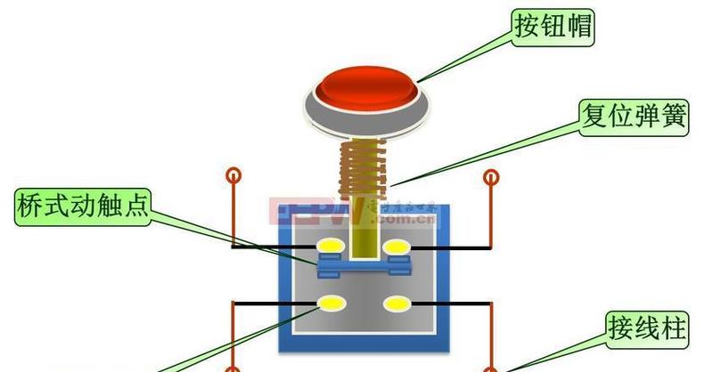 老式按钮开关结构图